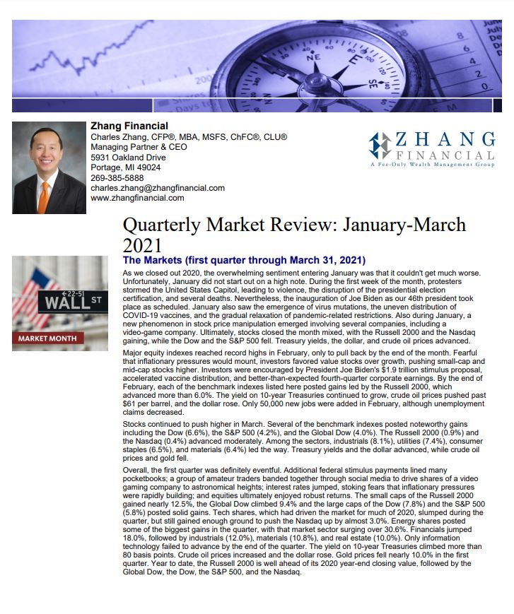 Markety review q1