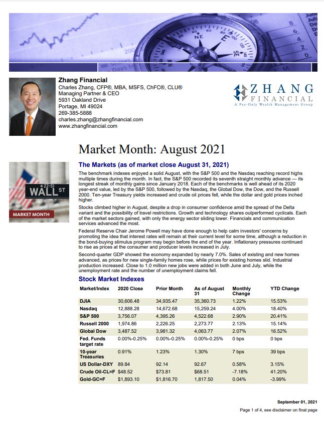 August 2021 Market Outlook