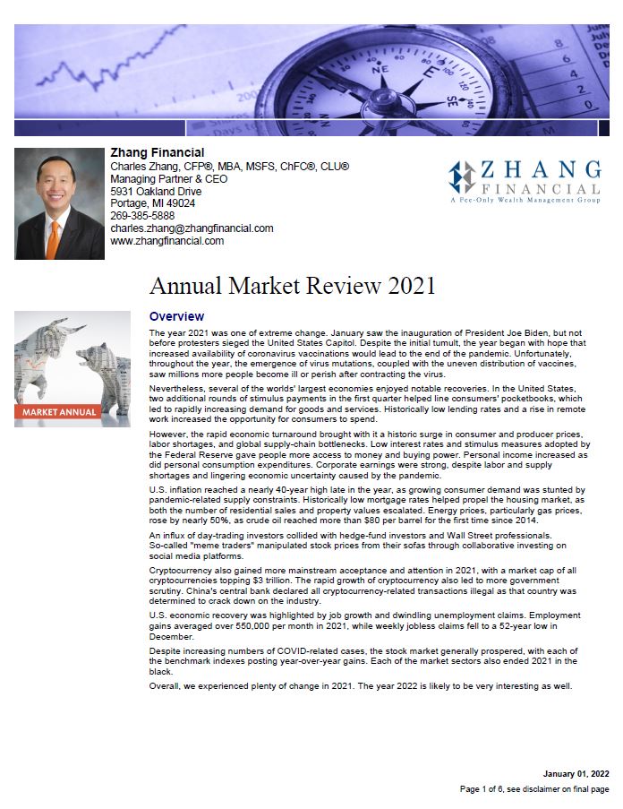 Annual Market Review 2021