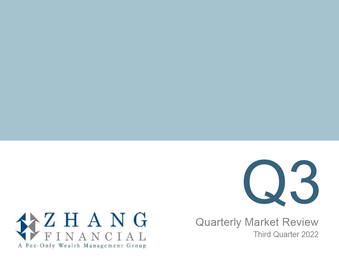 Q3 2022 Market Review